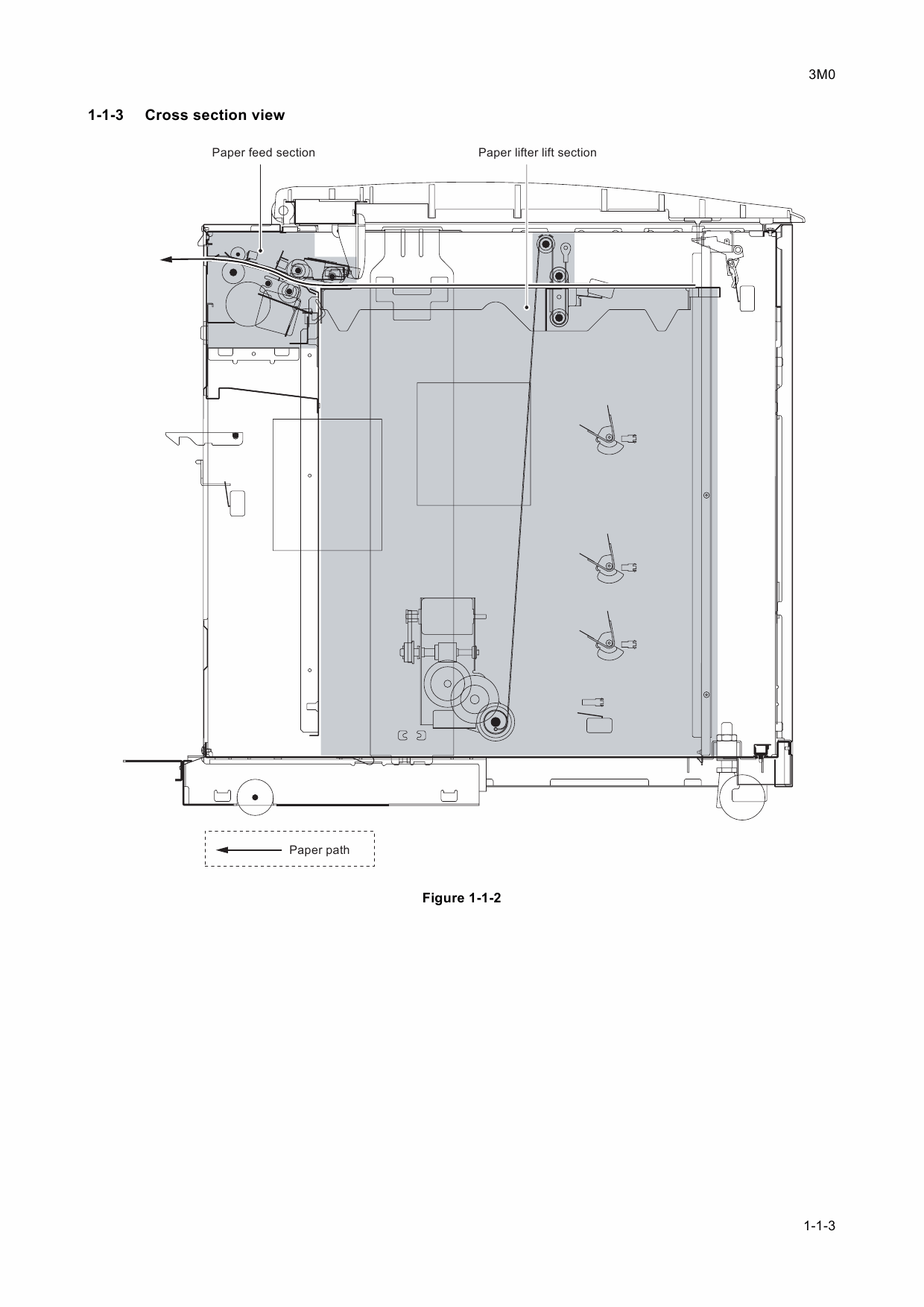 KYOCERA Options Paper-Feeder-PF-650 B PF-660 B DF-650 B BF-1 B MT-1 B PH-4A PH-4C Parts and Service Manual-4